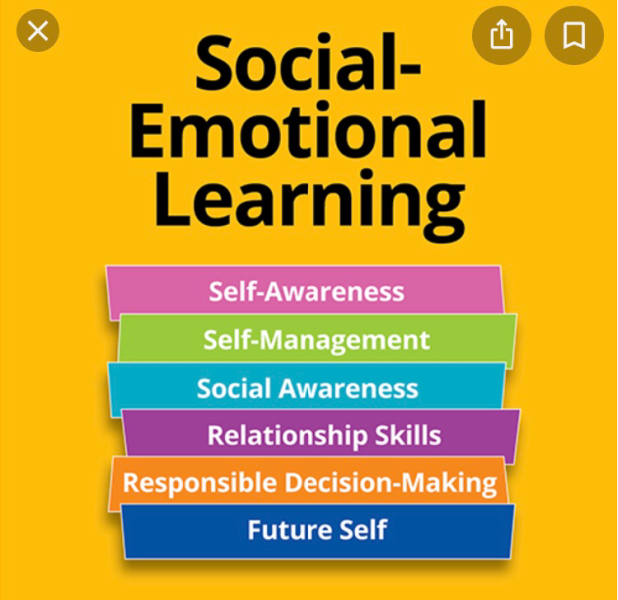 Social-emotional-learning-chart