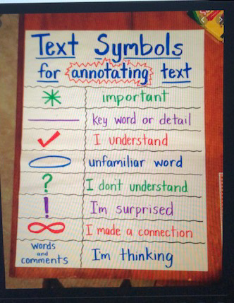 How to teach students to “Mark the Text”